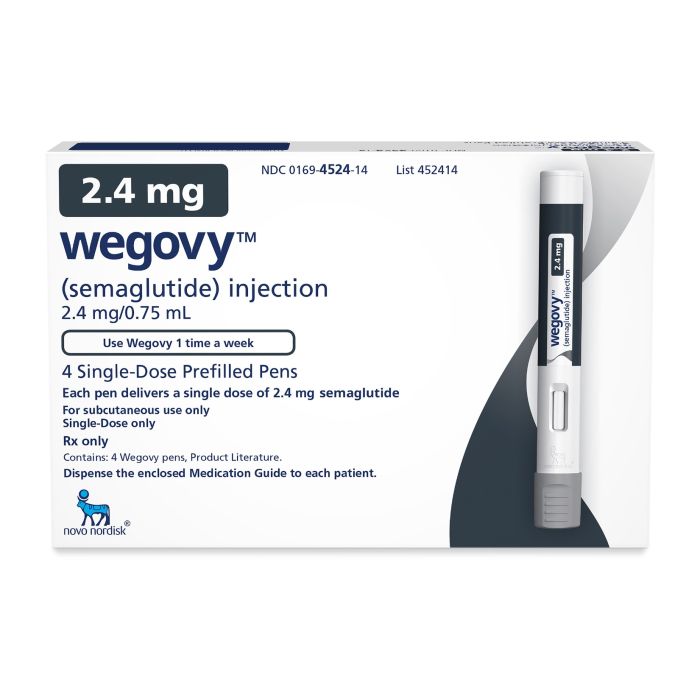 Wegovy Wegovy